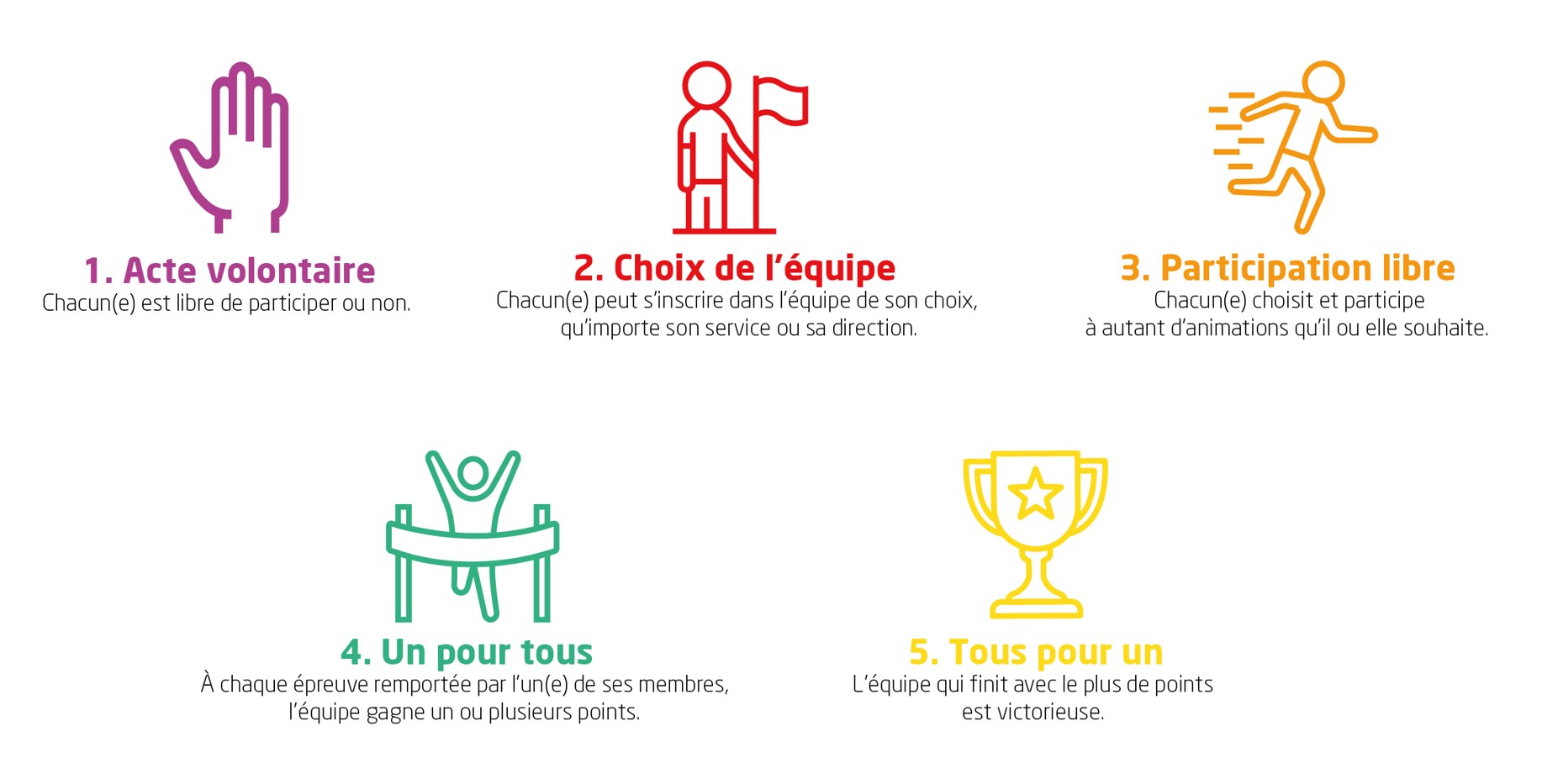 Images Avec Pictos